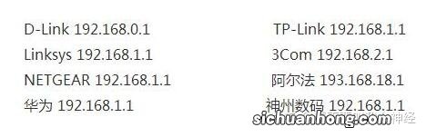 无线路由器设置网址是多少