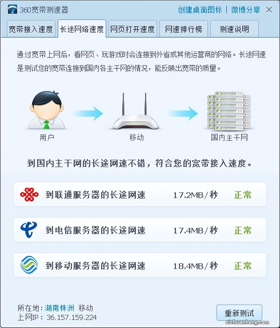 网络速度测试方法
