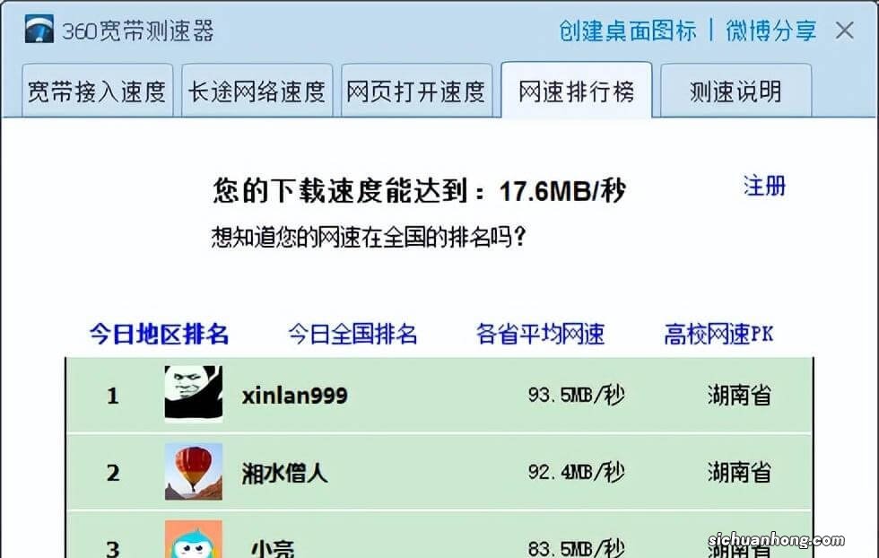 网络速度测试方法