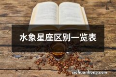 水象星座区别一览表