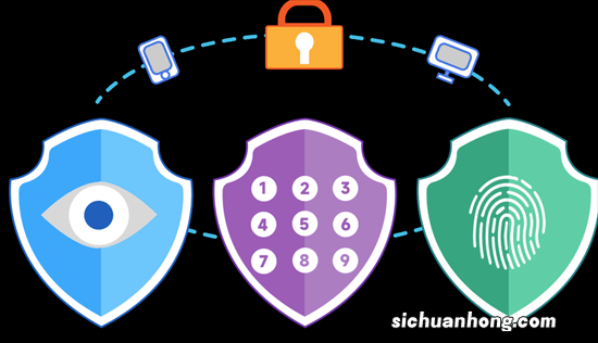 电脑蓝屏被锁，出现BitLocker恢复怎么办？