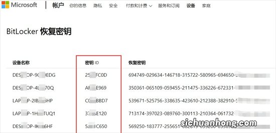 电脑蓝屏被锁，出现BitLocker恢复怎么办？