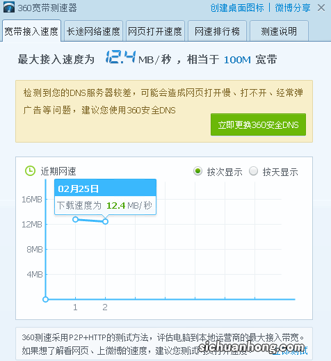 电脑如何测试网速？测网速大全