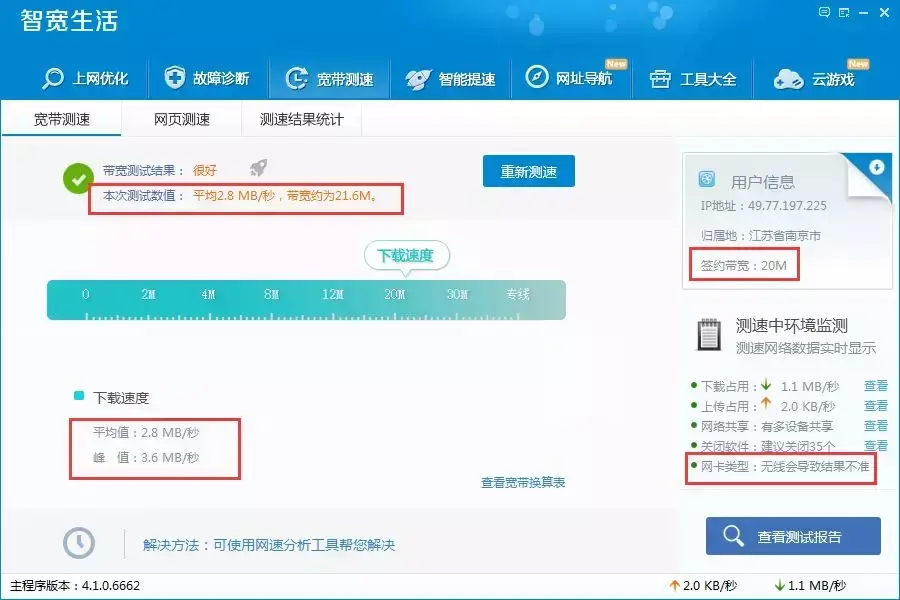 电信20M有线网络和无线网络测速一样吗？