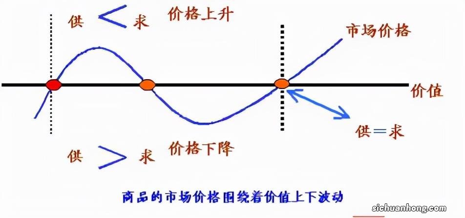 选购笔记本电脑的时候，怎样看笔记本的配置？