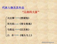 元曲四大家是谁 什么作品