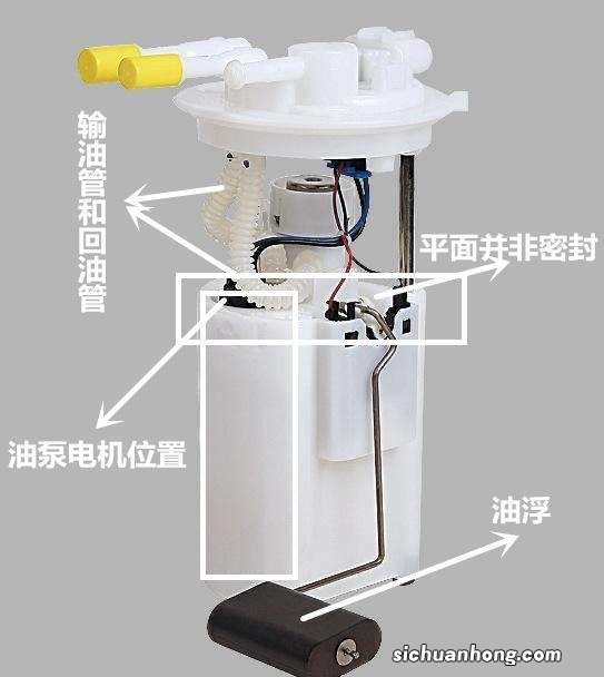 汽车加油要不要加满？