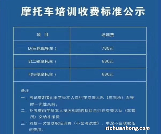 D/E/F证能够准驾的车型是什么?
