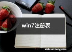 win7注册表