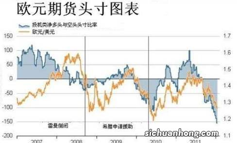 每天一点金融常识，什么是头寸？