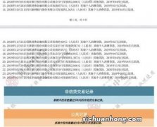 网贷还不上是否会影响征信，需要分情况讨论