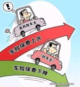 车险代位追偿会影响明年保费吗?追偿影响保费