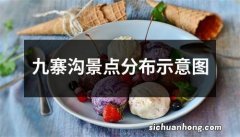 九寨沟景点分布示意图