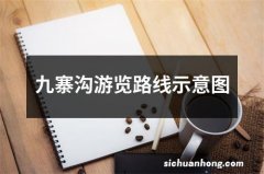 九寨沟游览路线示意图