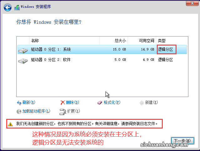 安装Windows系统时容易遇到的几种问题