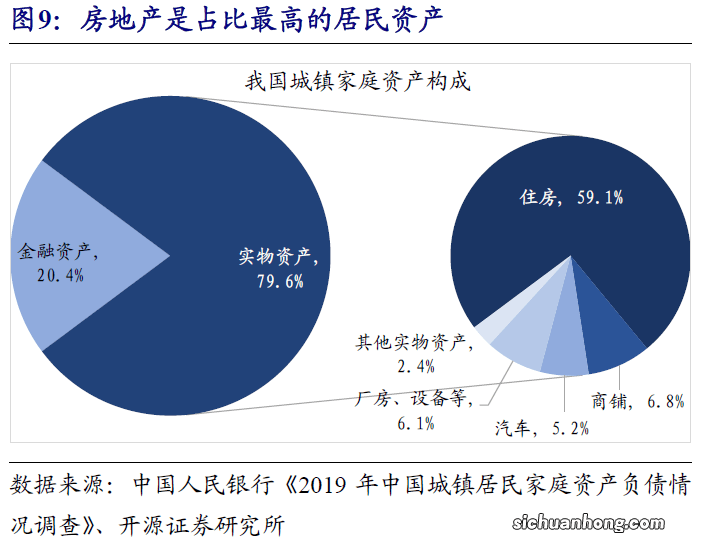 如果你可以变成一个人.你会选择变成谁？