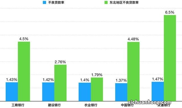 没意识到这一点，我们将终身忙碌却无财富伴身