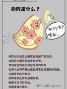 健合集团受邀参加全国营养科学大会，高质量推动营养健康产业增长