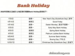 英国公共假期为什么都叫“Bank Holiday”？