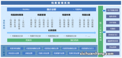 推荐更新 模拟人生 3 + 4 . 第三方自定义MODs x 5