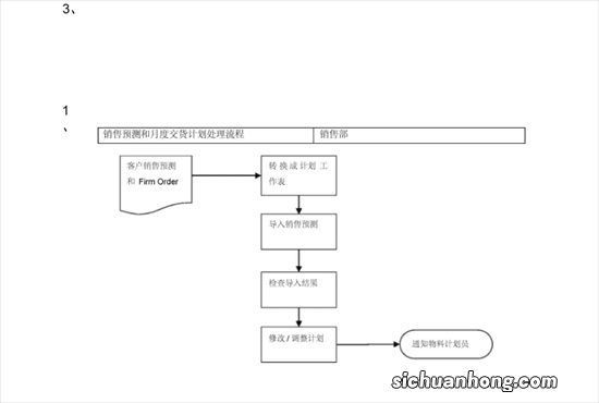 一句话让AI替你开发App，微软推出Power Platform Copilot