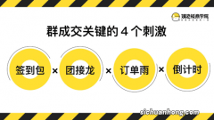 1元秒杀能挣钱吗？如何操作？怎样把7000斤苹果3天卖光？实操分享