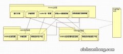 为什么中国不能开发出自己的浏览器？