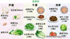 降血糖最有效的5种食物 第四种大有来头