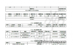 ?4月新规来了 都有哪些新规？