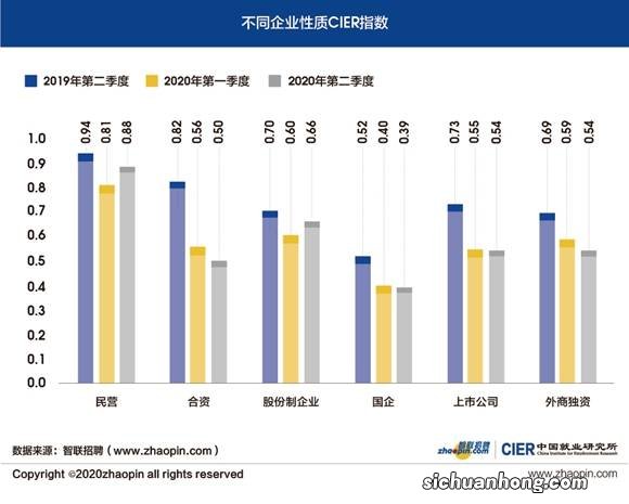 年轻人摆摊能否实现人人月入过万？