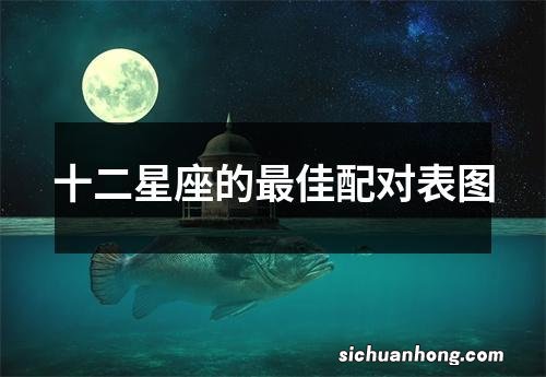 十二星座的最佳配对表图