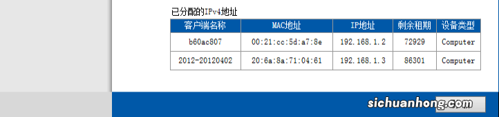 火虎云PCDN网络设置教程