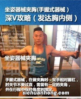 一套超适合新手的“入门练胸”动作，全面高效易上手