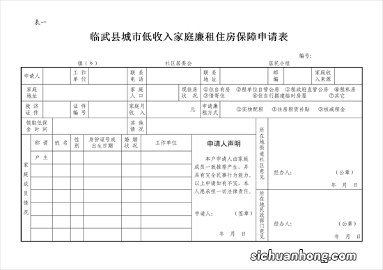 保障性住房可以买吗，怎么申请呢，需要注意些什么呢？