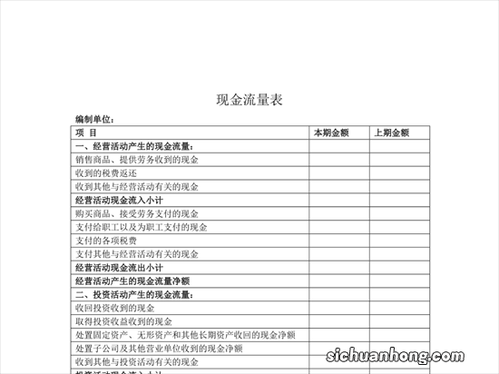 新版财务报表申报须知