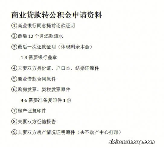 昨起西安商贷购房业主可申请“商转公”!利息可以少还十多万!