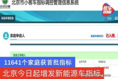 北京市租新能源指标怎么卖？买新能源车需要先交多少押金？