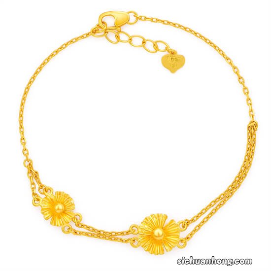 赛菲尔黄金：是值得投资的好选择吗？