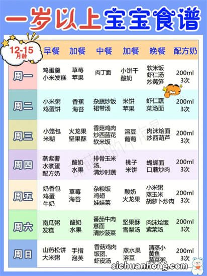 6月龄~2岁宝宝辅食怎么加？加辅食后奶怎么喝？最详细的介绍来了