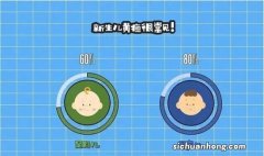 母乳性黄疸你真的了解吗？