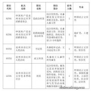 ?公务员招录部分岗位年龄放宽至40岁 对公考竞争意味什么？