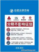 个性化分期办理 关于信用卡的过程