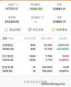 在股票下跌的时候买对吗？