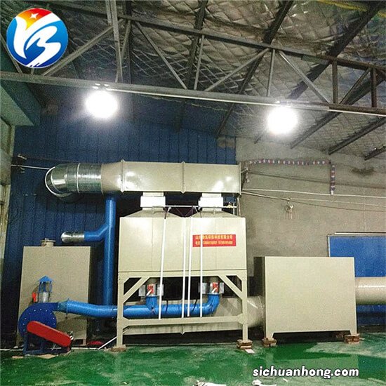 有机废气处理治理的重要性