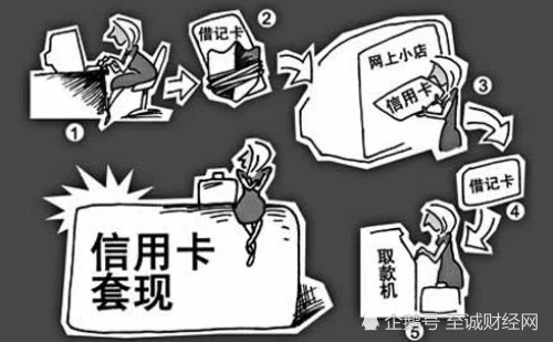 信用卡没有出现逾期或者出现贷款逾期，但是有法院失信被执行记录。
