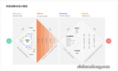 AI电话会议爆了！分析师、基金经理疯狂涌入！参会人数超过千人，周鸿祎都说了些什么
