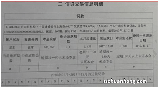 想买房，全款买不起，贷款首付够，但没有固定工作单位，咋办？