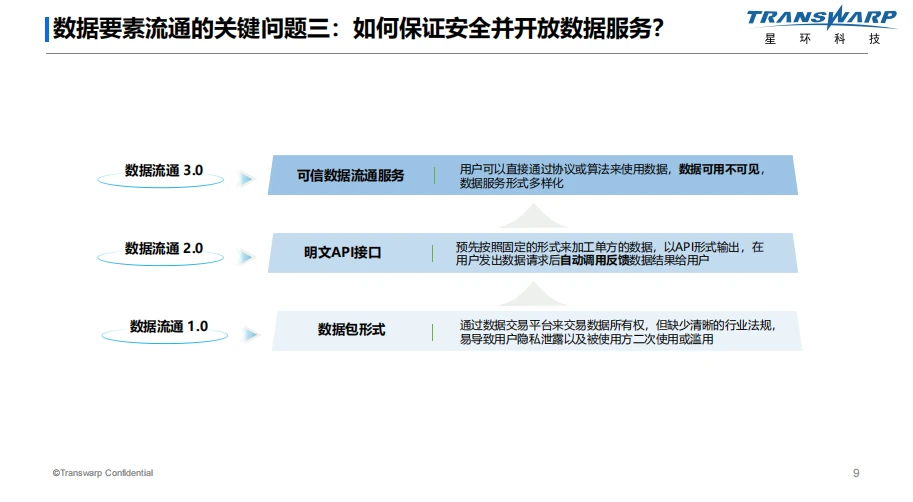 人工智能的燃料，谁在咀嚼我们的隐私？