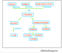 没想到！微软自带的这款宝藏软件，竟然被苹果带火了