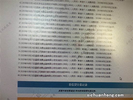 「金融知识」逾期不还钱的6个后果，我怕你承受不起